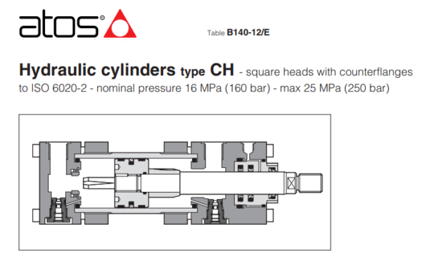 O Cilindro ATOS - Mill Type CH é projetado para atender à diferentes necessidades e aplicações industriais, com confiabilidade, desempenho e durabilidade.