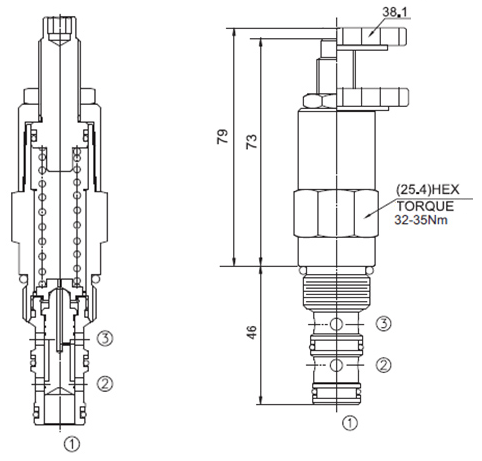 A Válvula de Sequência LPS-10 assegura que uma operação seja completa antes que outra função seja desenvolvida, direcionando o fluxo.