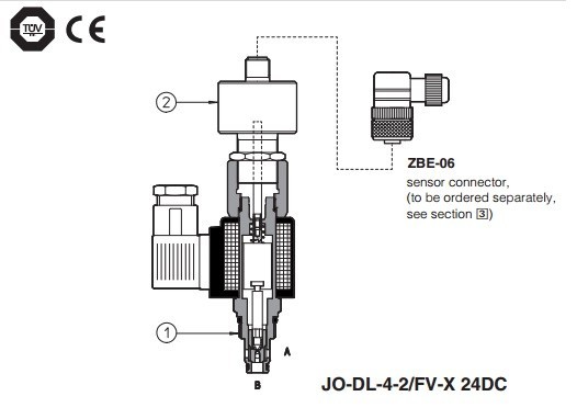 A Válvula Cartucho Monitorada JODL/FV segue a diretiva de segurança para máquinas 2006/42/CE. É uma válvula de segurança de duas vias, tipo assento.
